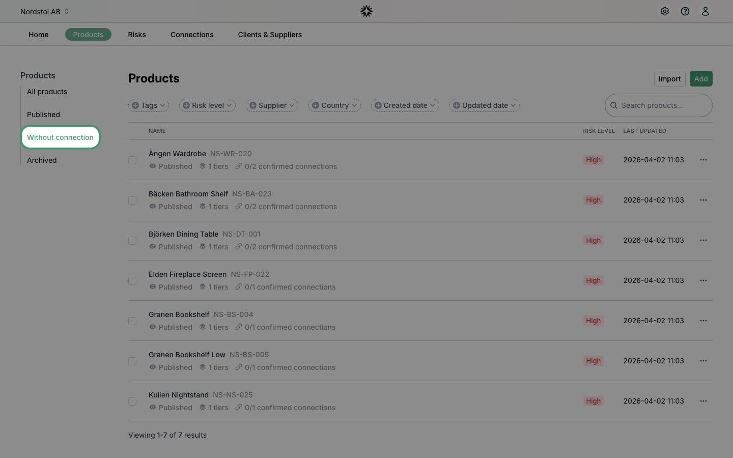 Products filtered by without connection